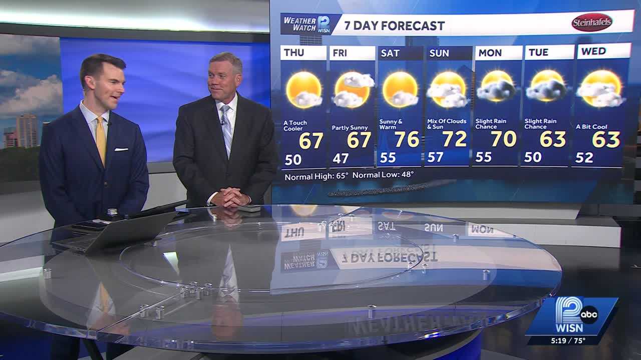 Stretch of October sunshine in SE Wisconsin — WISN 12 Milwaukee, Mexico City Community news