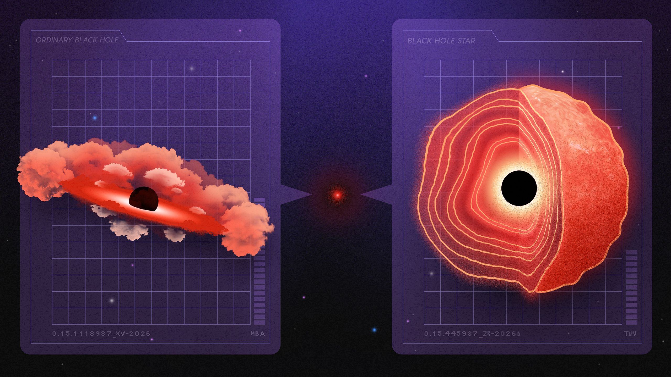 Inside the Supermassive Debate Over the James Webb Telescope’s ‘Little Red Dots’ — Wired, Mexico City Technology news