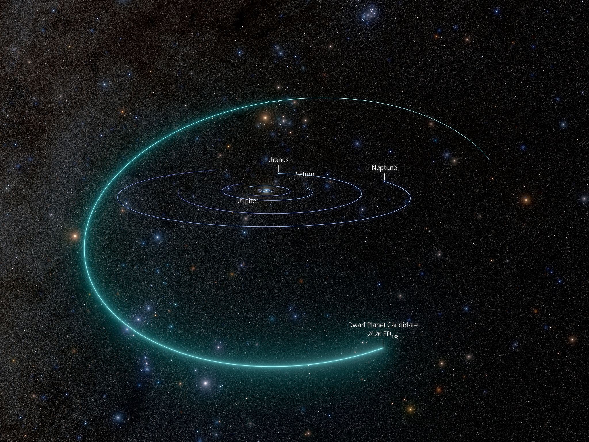 Astronomers Discover a Possible New Dwarf Planet in Our Solar System — Mexico City Technology news